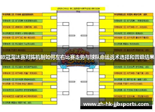 欧冠淘汰赛对阵机制如何左右比赛走势与球队命运战术选择和晋级结果 欧冠淘汰赛对阵机制如何左右比赛走势与球队命运战术选择和晋级结果