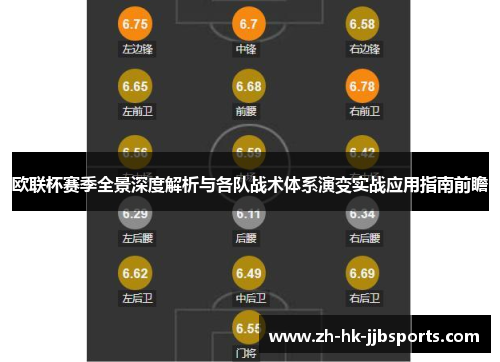 欧联杯赛季全景深度解析与各队战术体系演变实战应用指南前瞻 欧联杯赛季全景深度解析与各队战术体系演变实战应用指南前瞻