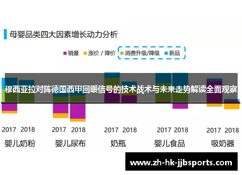 穆西亚拉对阵德国西甲回暖信号的技术战术与未来走势解读全面观察 穆西亚拉对阵德国西甲回暖信号的技术战术与未来走势解读全面观察