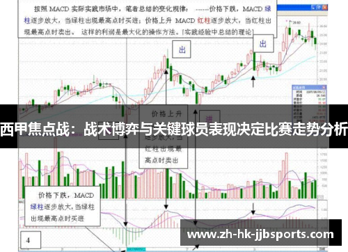西甲焦点战：战术博弈与关键球员表现决定比赛走势分析