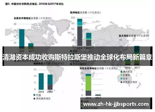 清湖资本成功收购斯特拉斯堡推动全球化布局新篇章 清湖资本成功收购斯特拉斯堡推动全球化布局新篇章