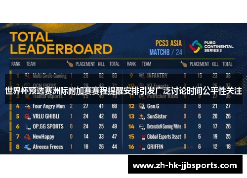世界杯预选赛洲际附加赛赛程提醒安排引发广泛讨论时间公平性关注